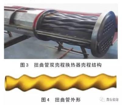 煉化行業(yè)換熱器知識(shí)點(diǎn)匯總